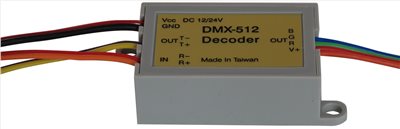 RDE-2-AU, SW, AC
